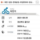 국토종주자전거길1-360 이미지