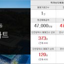 뉴서해공인중개사사무소 이미지