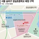 서울잠실초등학교 이미지
