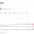 씨케이엔지니어링 - 원주시 천매봉길 32-19 | 씨케이엔지니어링
