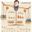 신의유통 이미지