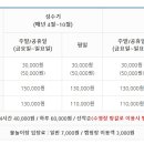 석곡 대황강 자연휴식체험캠핑장 이미지