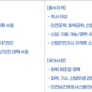 한솔제지(주) 신탄진공장