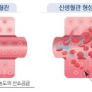 드림힐 요양병원 이미지