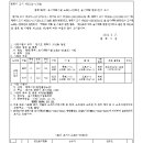 소로3-55 이미지