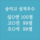 송악고등학교 | 송악고 25년 2학기 1차 영어시험 난이도 분석과 성적 우수학생 발표(by 기지시 지앤비)