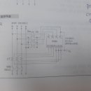 MCCB NFB의 차이 위치 및 열동계전기 갯수등관련 이미지