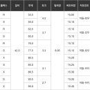 골프 앤 조이 이미지
