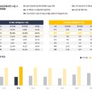 05-1  한식조리기능사 자격과정 | 서울한식요리학원 추천 기능사 자격증 취미요리까지
