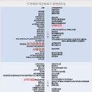 샤크존화장품