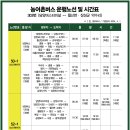 담양시장(담양교) 이미지