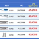 다비치안경 중앙점 이미지