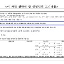 간편심사보험에서의 ‘질병으로 인한 입원’ 해석 및 고지의무 위반 여부 이미지