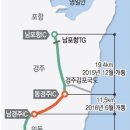 동경주IC(진입로)