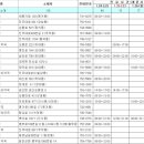 구태용한의원 이미지