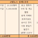 GO발뉴스＞ 진실 염원 모아 ‘go발뉴스’ 중계 1호차 출발 (기쁜소식 알려드립니다. ^^) 이미지