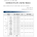 2021 인천메트로서비스(주) 신입직원 채용 공고(~10.27) 이미지