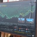 샛바람길 이미지