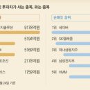 (주)코리아전산 이미지