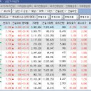 에이엔피코리아 이미지