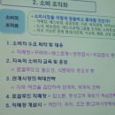 여천농업협동조합 이미지