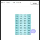 제일경매공인중개사사무소 이미지