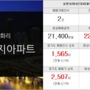 임광랜드공인중개사사무소 이미지