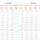주식회사 이유모터스 이미지