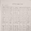 타임스테이 이미지