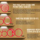 세계 건강 면세점 할인점 이미지