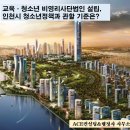 에이스(ACE) 행정사 사무소 | 교육·청소년 비영리사단법인 설립, 인천시 청소년정책과 관할 기준은?