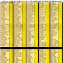 보은카센타 이미지