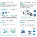 월풀빨래