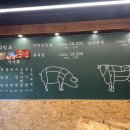 목구멍속초점 이미지