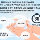 씨티재활의학과요양병원 이미지