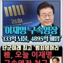 이재명의 체포동의안 포기??? 이미지