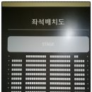 넌버벌 국악 퍼포먼스 썬앤문 (SUN&amp;MOON)관람 후기