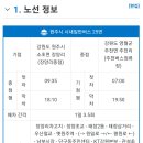 치악산둘레길 7코스 싸리지옛길 이미지