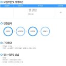 중한여행사 네이버블로그