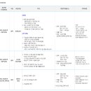 (주)에스피네이처 이미지