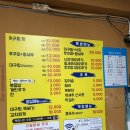 경이로운아구&알곤이찜계양점 | 노원 :: 상계역 아구찜 끝판왕! '공포의아구찜탕' 콩나물보다 아구가 더 많은 찐단골 후기
