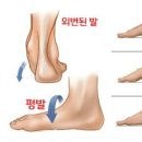 바른습관PT 이미지