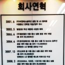 비엔에스 (B&S) 이미지
