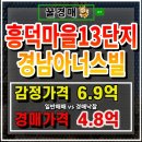 흥덕13단지 경남아너스빌 | 흥덕마을13단지경남아너스빌 아파트 58평 최상층 경매 넓은 평수