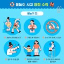 물놀이 사고 대비 연령별 심폐소생술(CPR) 이미지