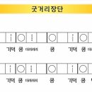 민요와 반주장단 이미지