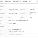 토브영수학원