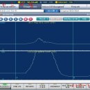 신호자동차정비 이미지