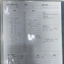 제이에스컨설팅 - 고양시 일산동구 중앙로 1200 | 제이에스컨설팅