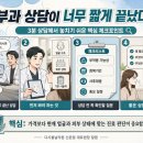 2021-1012 | 공장형 피부과 상담이 아쉬웠다면 꼭 물어봐야 할 질문